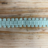 Upholstery Trimmings - Picot Braid